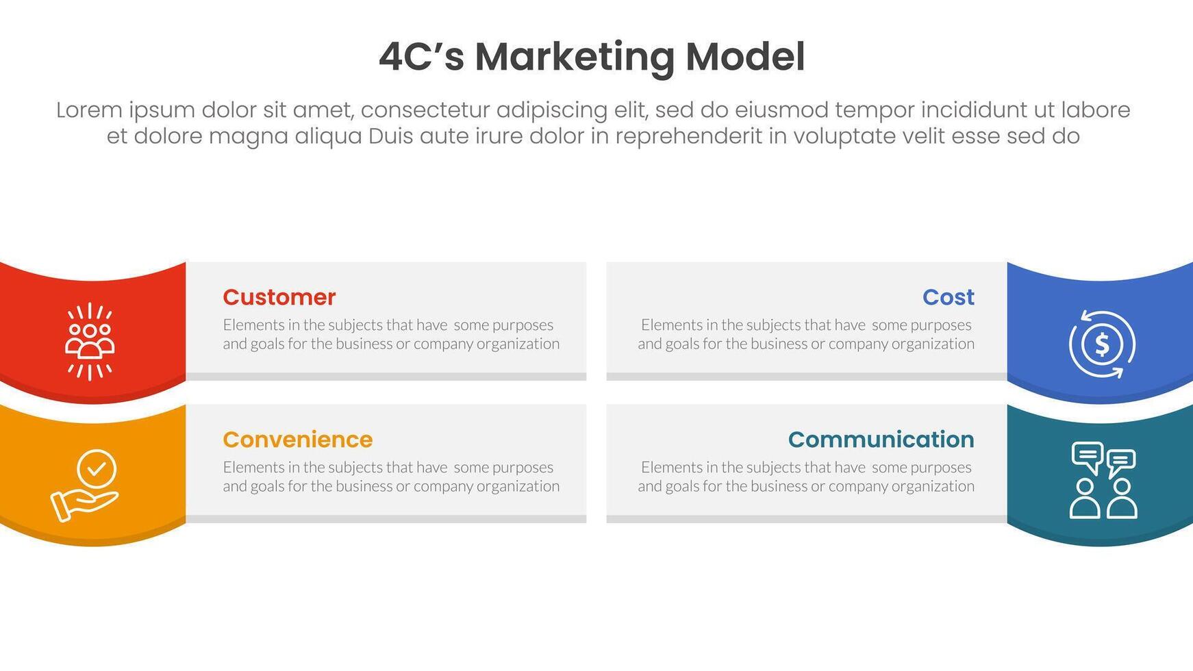 4C marketing model infographic 4 point stage template with rectangle box and wave on edge for slide presentation vector