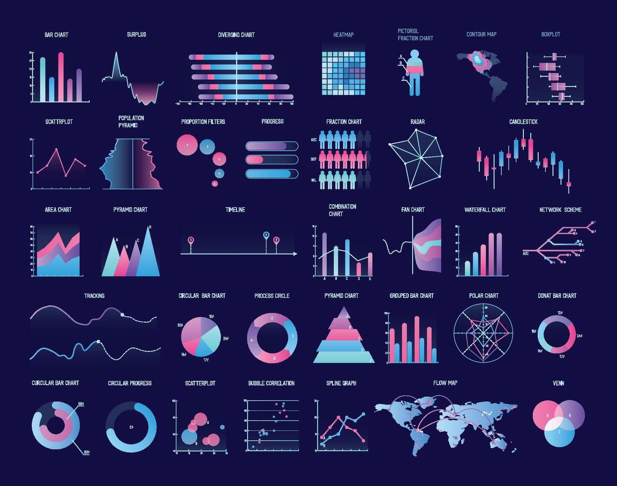 Collection of colorful charts, diagrams, graphs, plots of various types ...