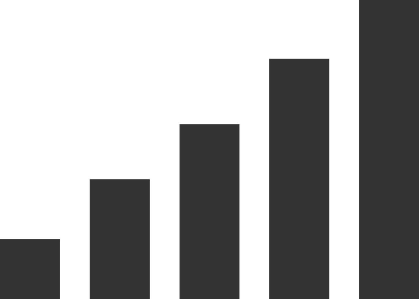 Simple bar chart illustrating steady growth and increasing profits, perfect for enhancing business presentations and financial reports with clear visual data representation vector
