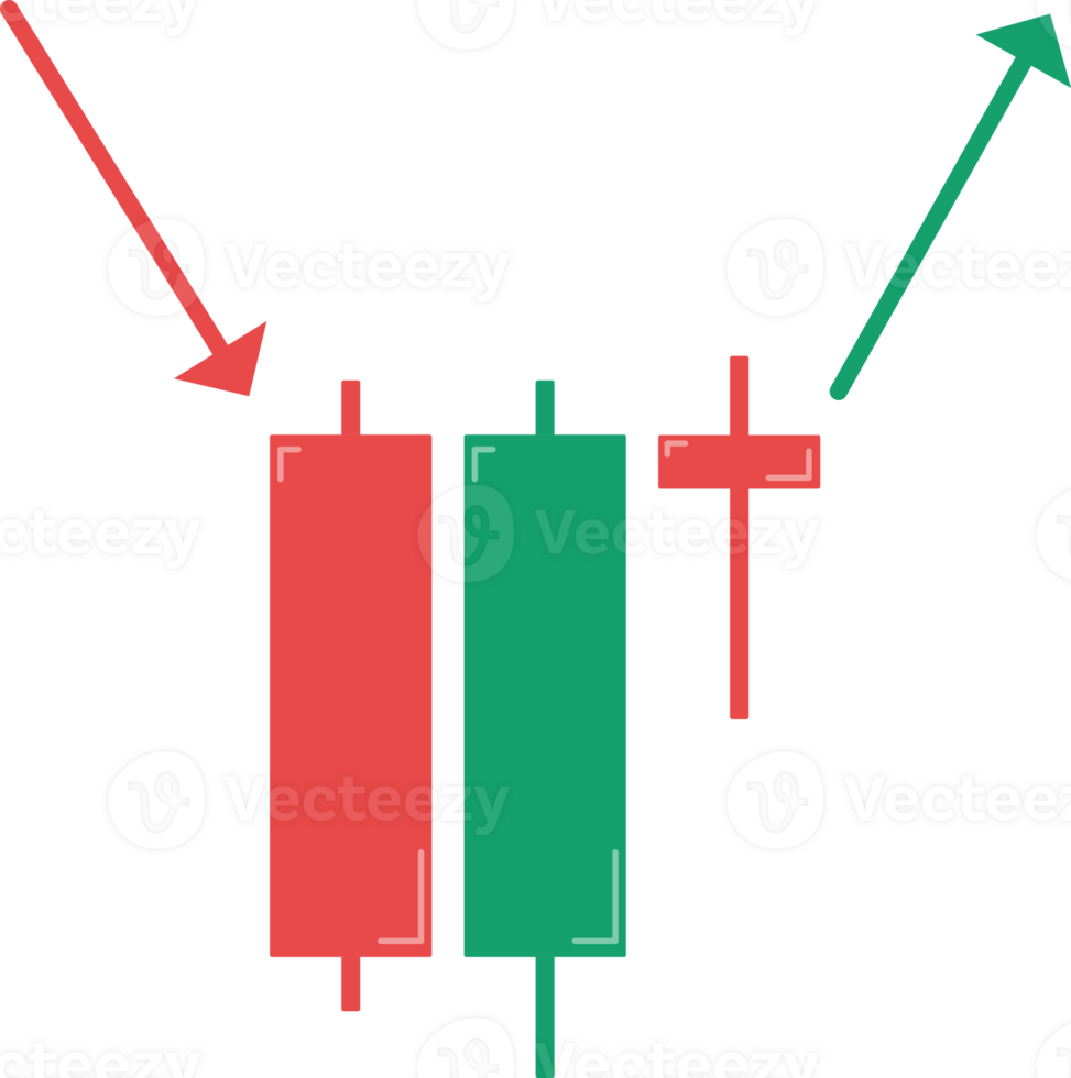 Candlestick pattern for long position. png