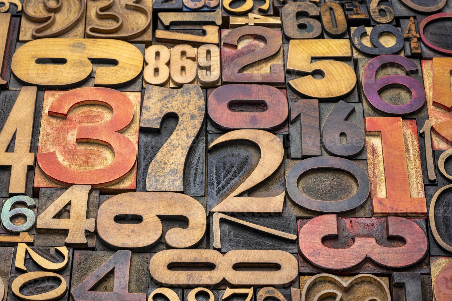 numbers background in letterpress wood type photo