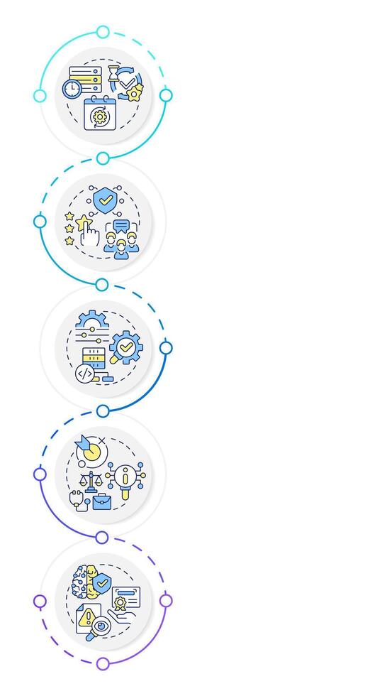 Benefits of RAG infographic vertical sequence. Retrieval augmented generation advantages. Visualization infochart with 5 steps. Circles workflow vector