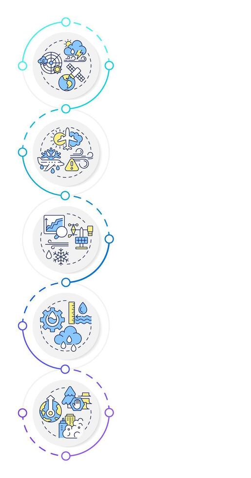Application of meteorology infographic design template. Industries needing weather forecast. Data visualization 5 options. Process vertical flow chart vector