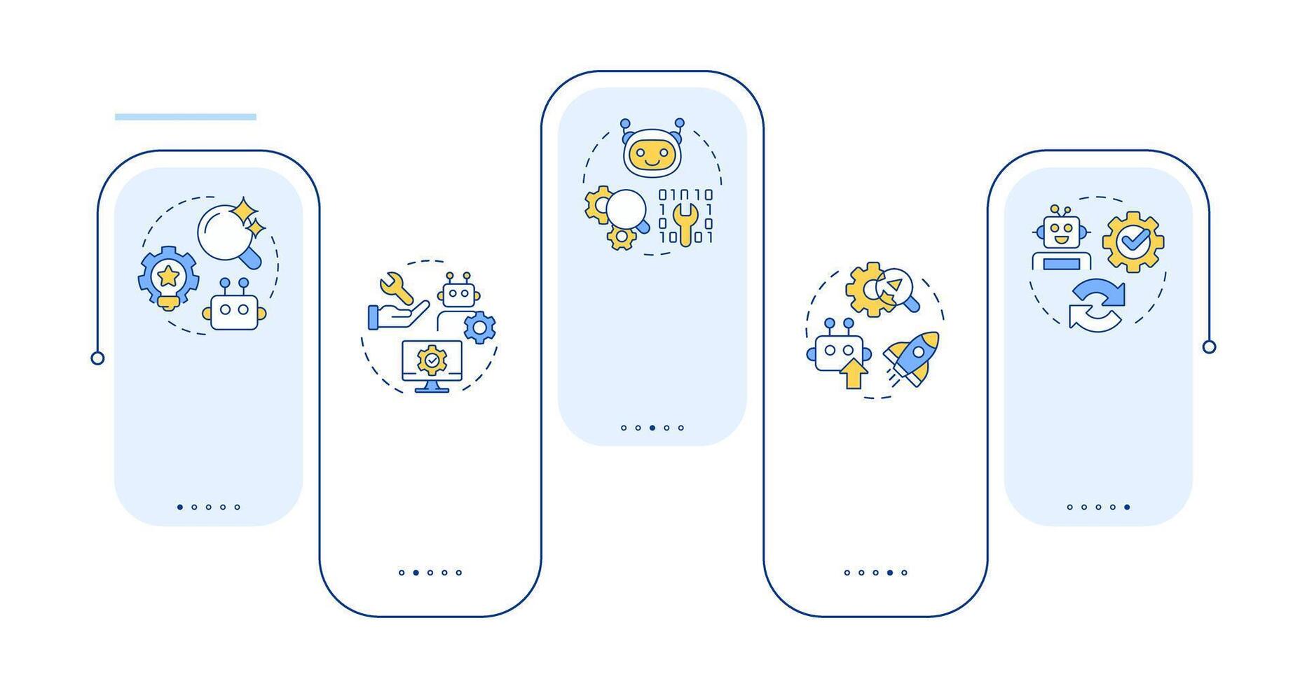 RPA implementation rectangle infographic . Improving work with robotic ...