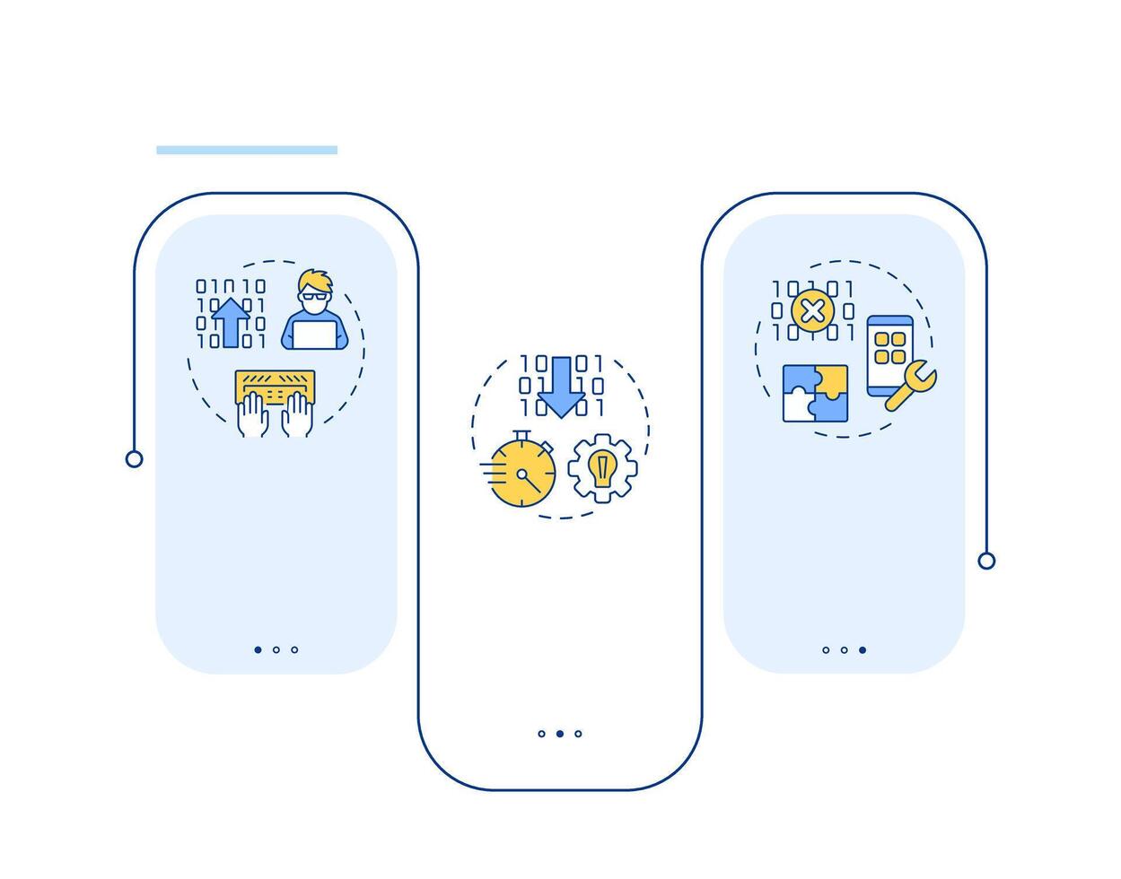 App development approaches rectangle infographic . RPA technology in programming. Data visualization with 3 steps. Editable rectangular options chart vector