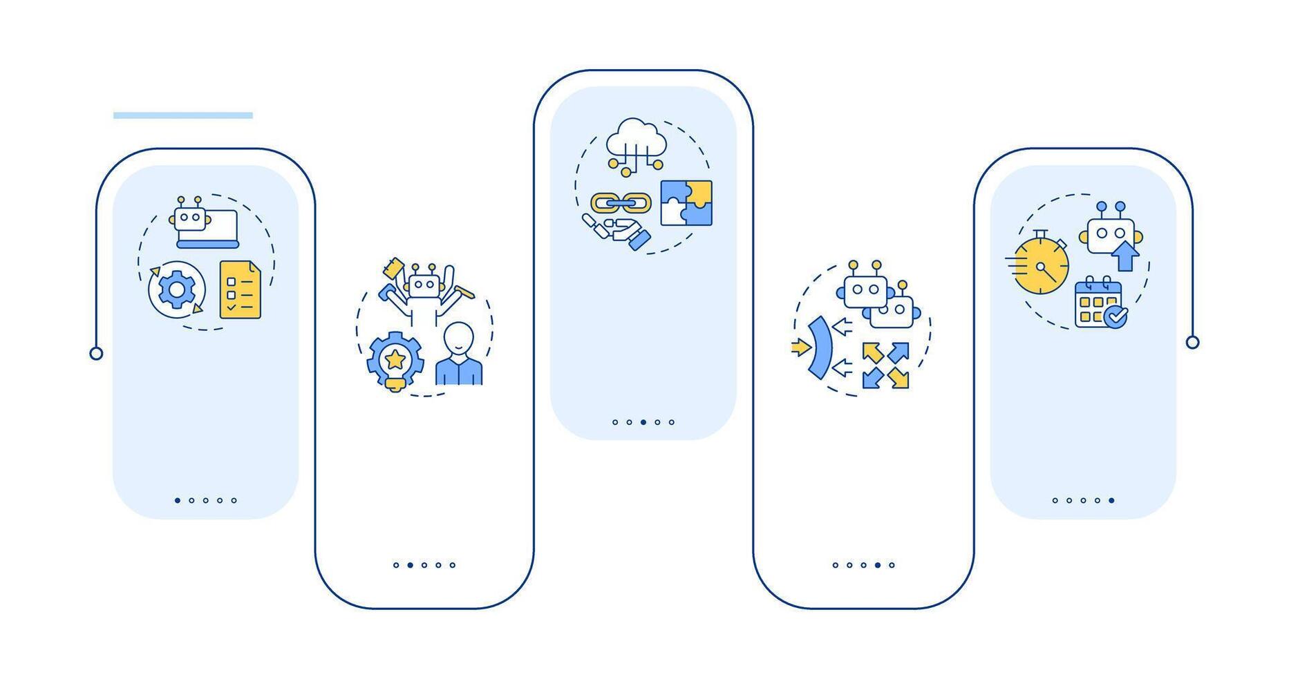 Benefits of RPA rectangle infographic . Improving work with robotic processes automation. Data visualization with 5 steps. Editable rectangular options chart vector