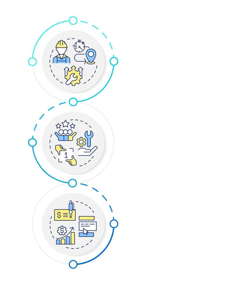 Benefit of FSM infographic design templat. Field service managment. Improve business. Data visualization with 3 options. Process vertical flow chart vector