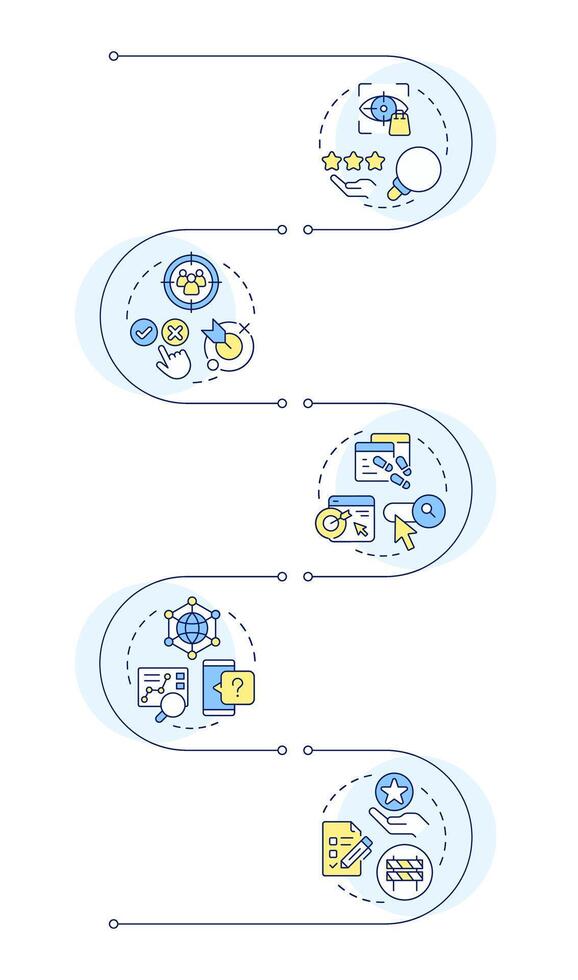 Steps to perform audience analysis infographic vertical sequence. Customers behavior research. Visualization infochart with 5 steps. Circles workflow vector