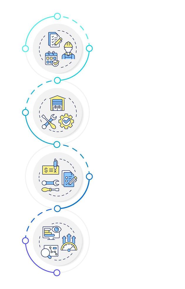 Key components of FSM infographic design templat. Field service management. Workforce. Data visualization with 4 options. Process vertical flow chart vector