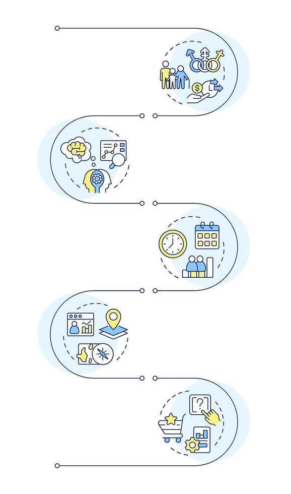 Audience analysis infographic vertical sequence. Customer data studying. Digital marketing. Visualization infochart with 5 steps. Circles workflow vector
