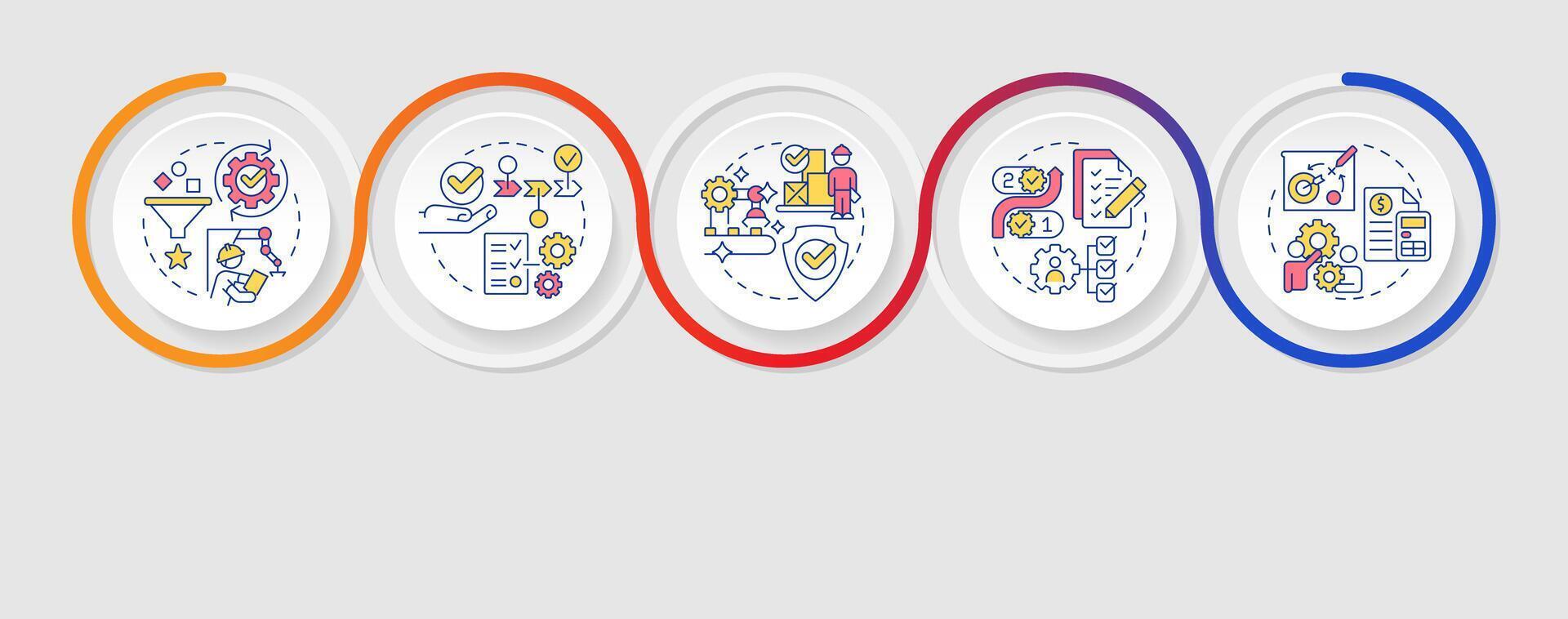 5S methodology infographics circles sequence. Lean manufacturing. Workplace efficiency. Visualization layout with 5 steps. Info chart loop process presentation vector