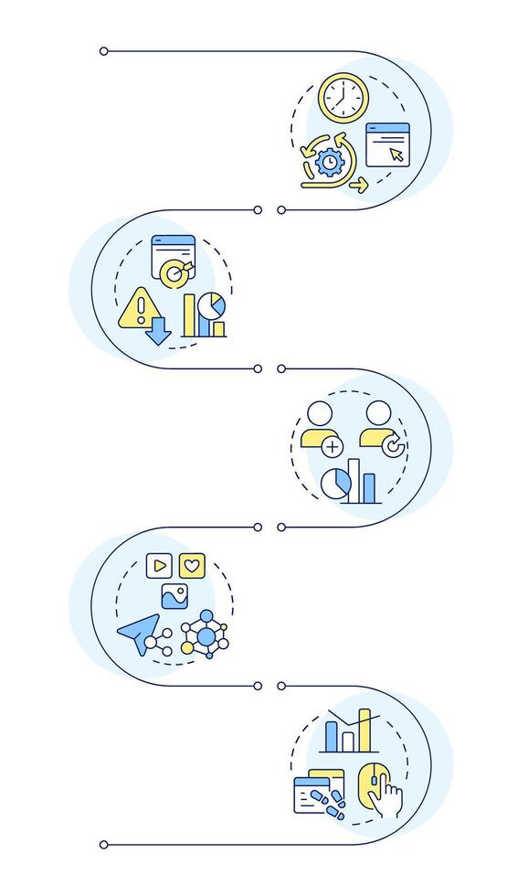 Audience engagement metrics infographic vertical sequence. E commerce analytics. Business data. Visualization infochart with 5 steps. Circles workflow vector
