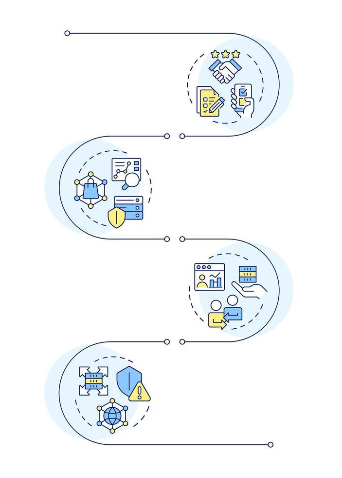 Audience data types infographic vertical sequence. Digital commercial information analytics. Visualization infochart with 4 steps. Circles workflow vector