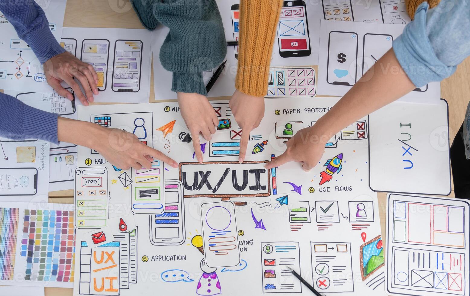 Application development team Brainstorming meeting and discussion to plan the design of ux ui and develop the system of applications on smartphones photo