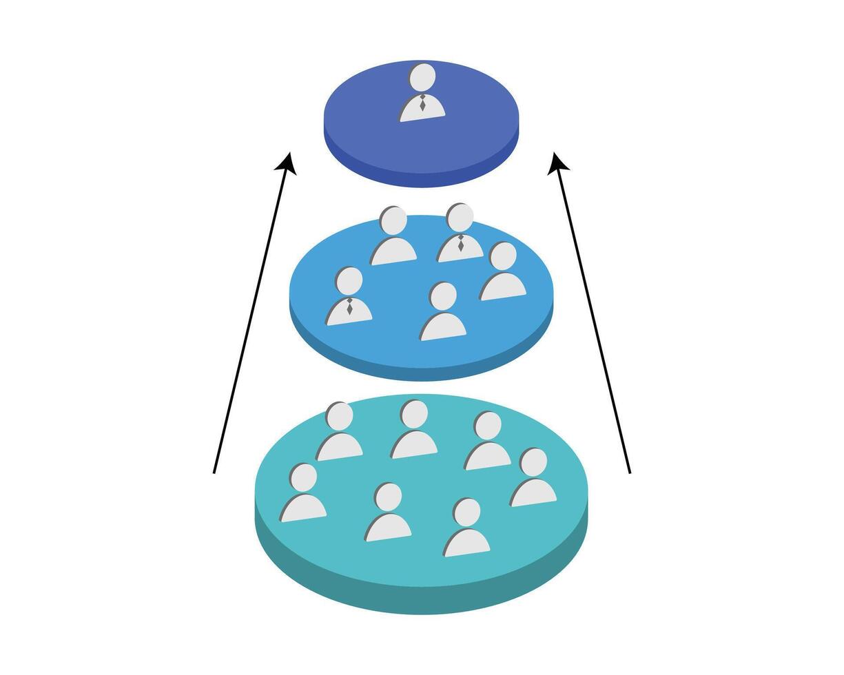 bottom up budgeting from bottom to management level vector