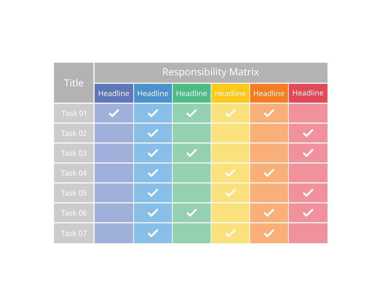 Authorization Matrix is the list of roles be assigned to users with task or activity vector