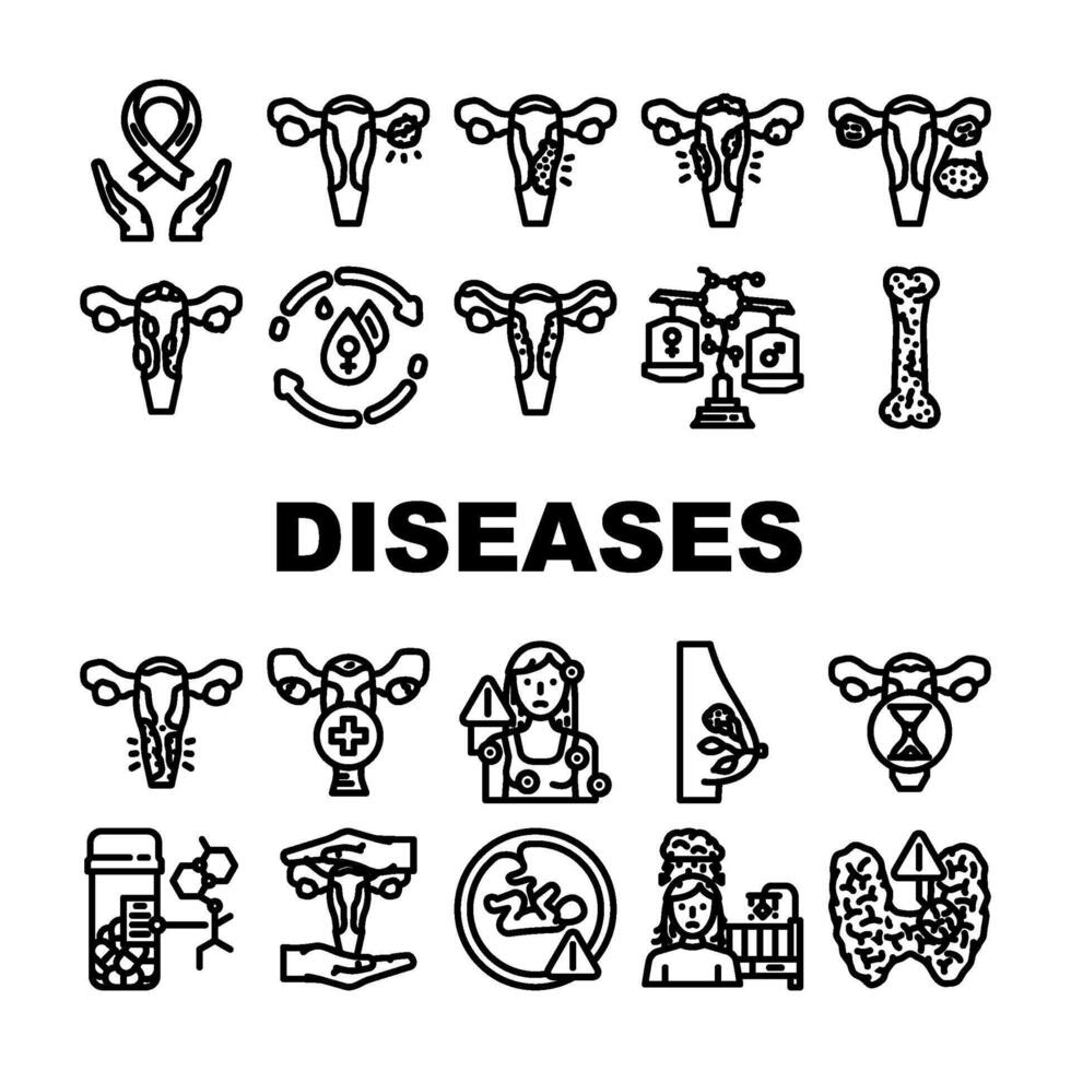 women diseases endometriosis pcos icons set vector