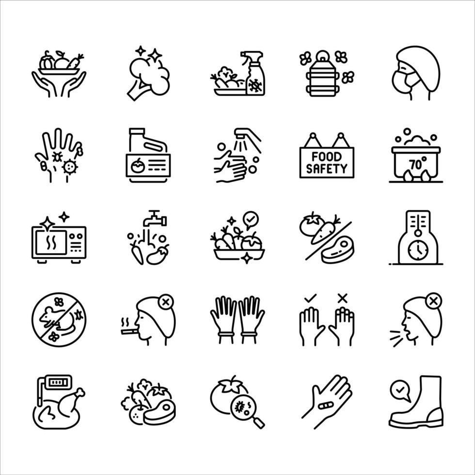 Food Safety icons vector