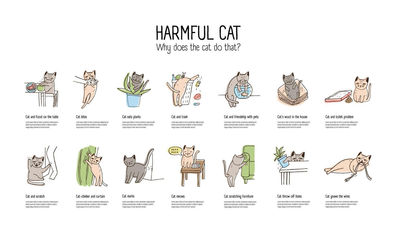 Horizontal banner with naughty cat doing various things - stealing food, scratching furniture, gnawing wires, throwing off items. Bad behavior of domestic animal or pet. Colorful illustration vector