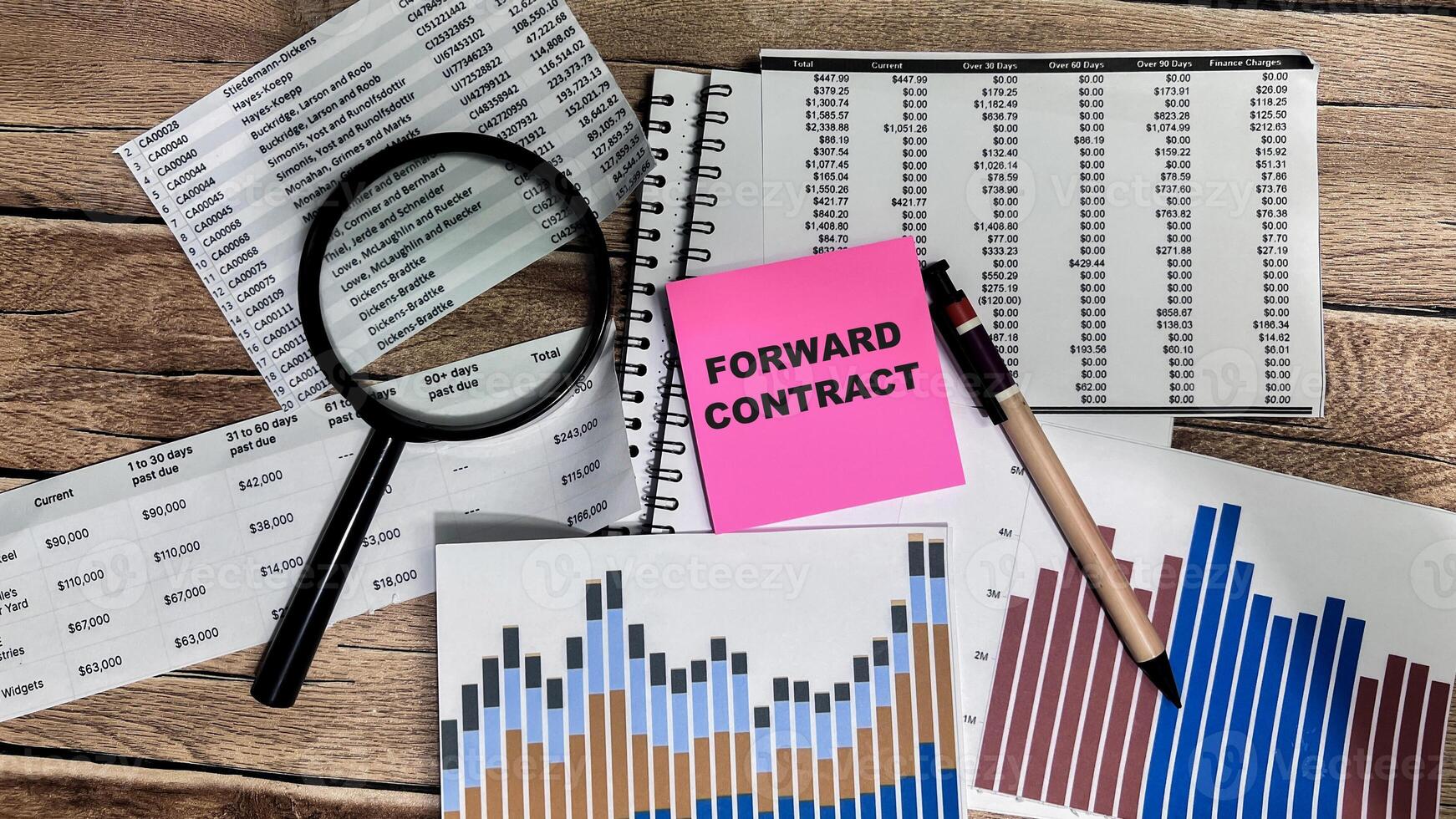 Concept of Forward Contract write on sticky notes isolated on Wooden Table. photo