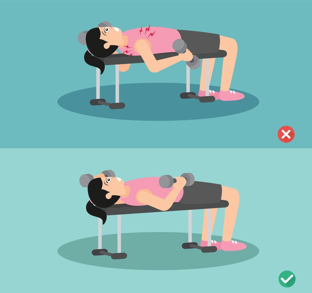 woman wrong and right dumbbell fly posture, illustration vector