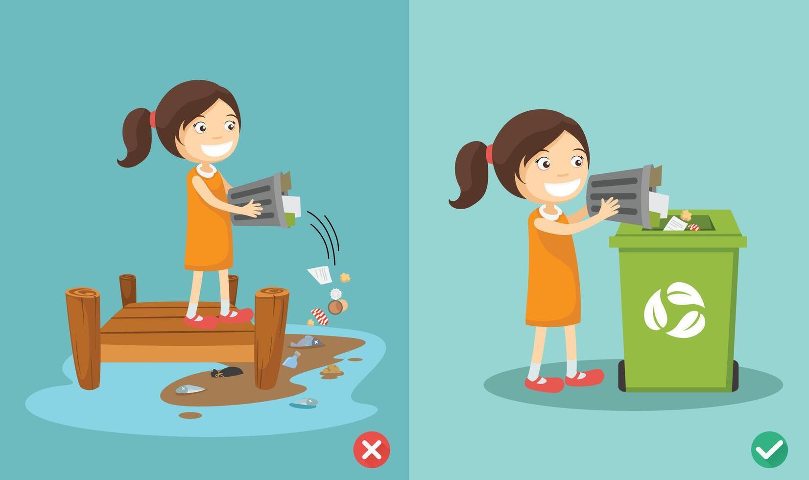 Do not throw littering on the floor.wrong and right. illustration vector