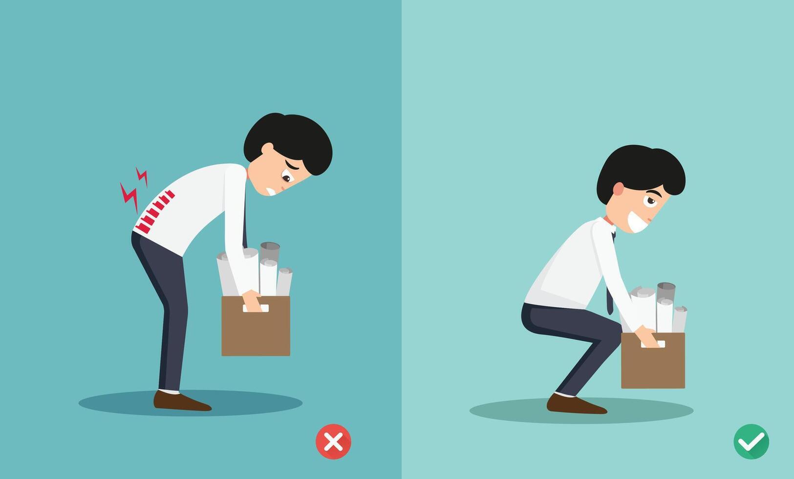 Best and worst positions for driving a car illustration vector