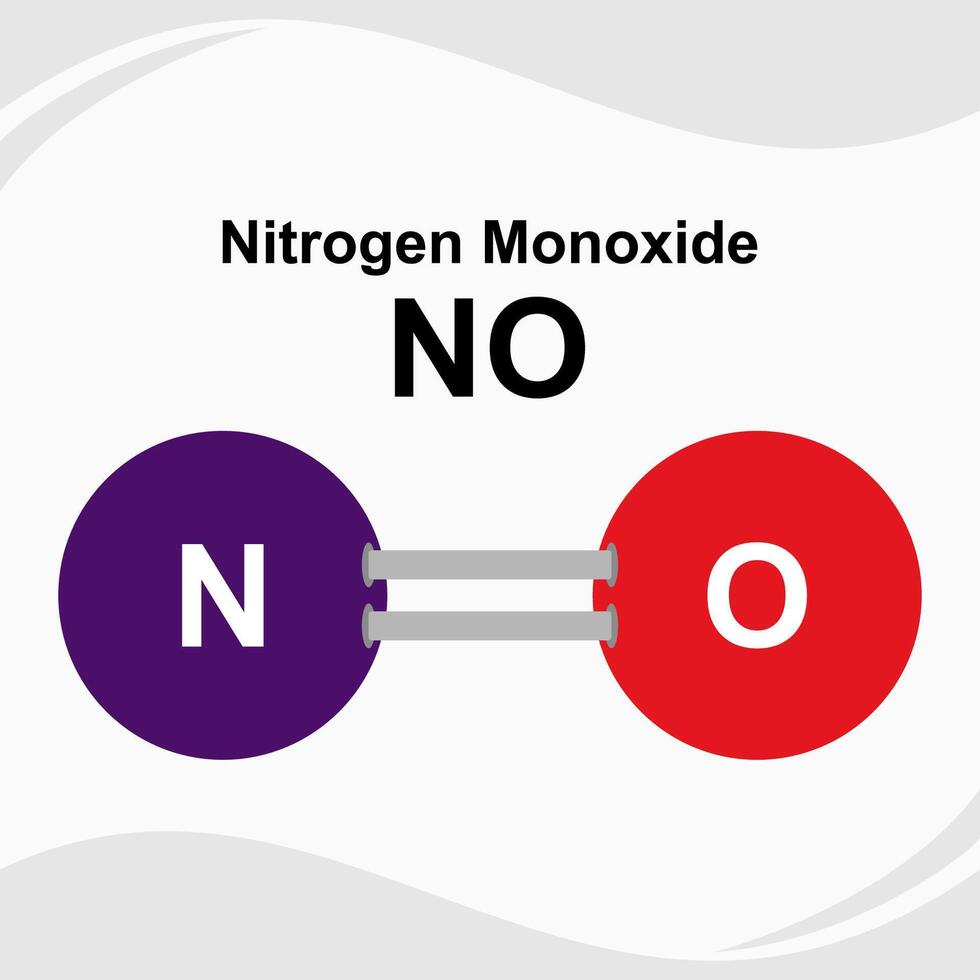 Nitrogen monoxide no structural chemical formula model vector