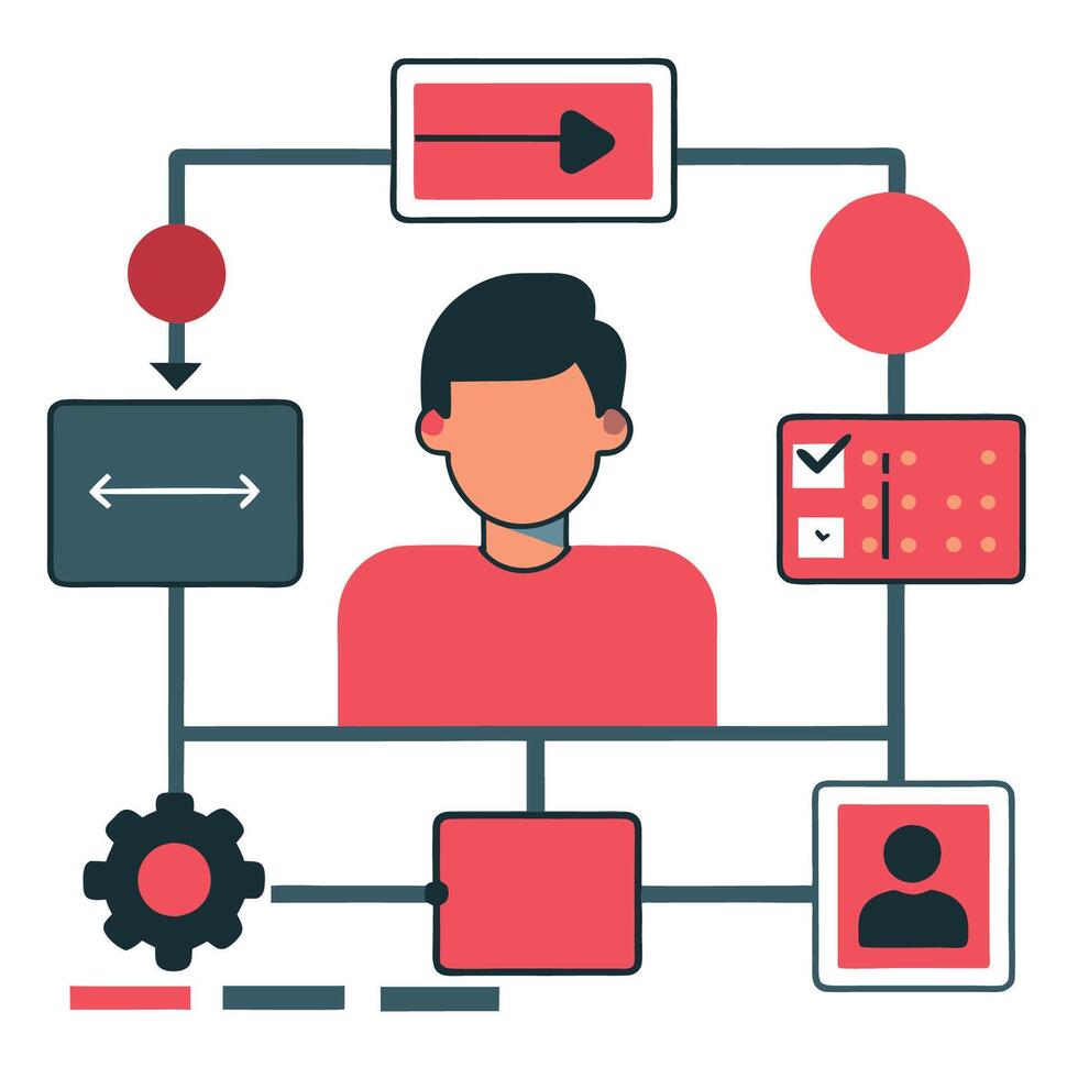 Illustrative Guide to User Flow Concept with 4 Steps vector