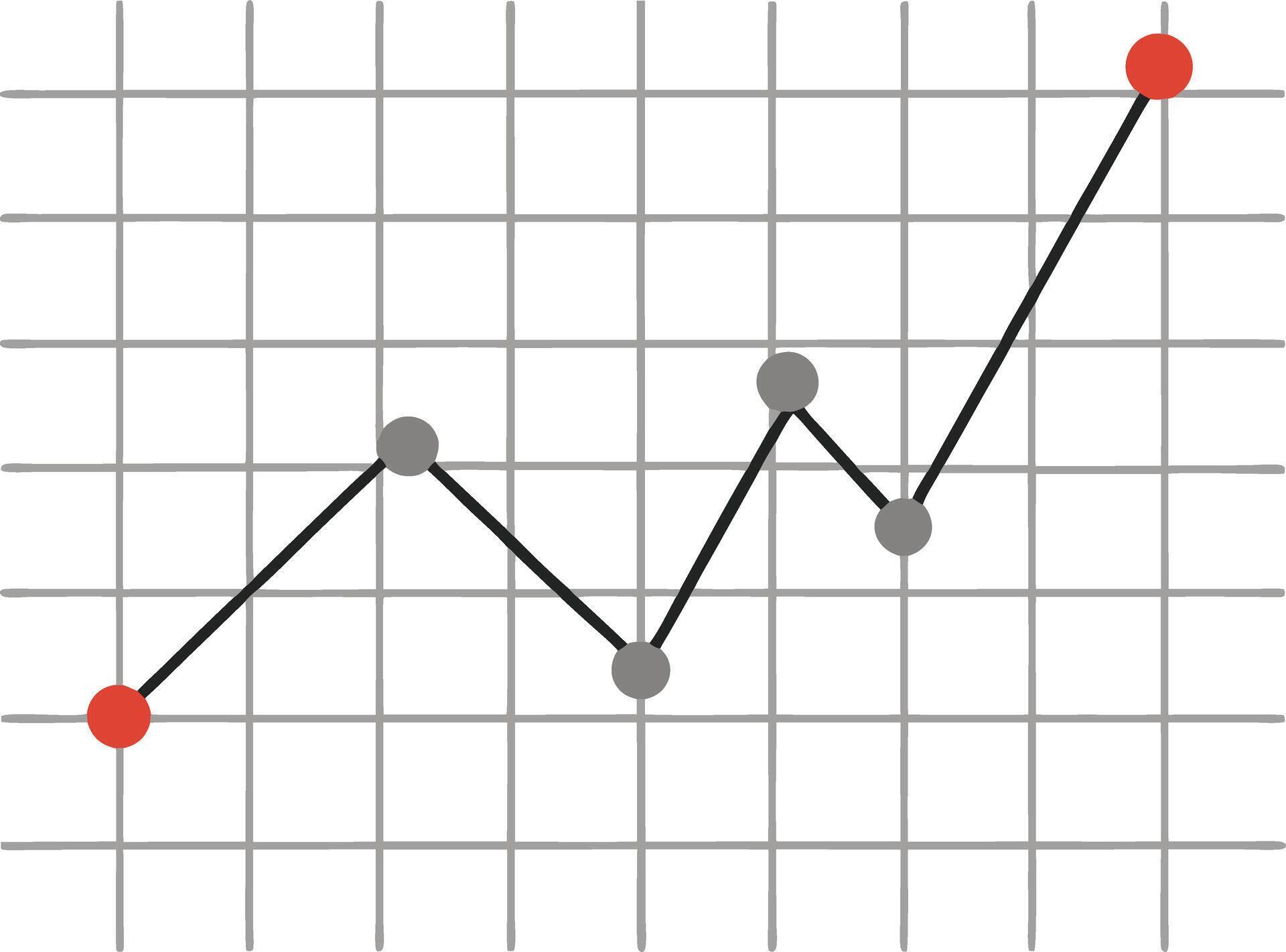 Simple Line Graph Showing Data Points, Growth, and Trend 54335768 ...