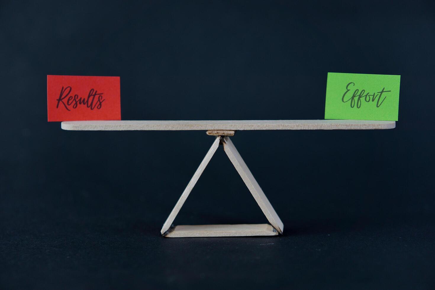 concept of duality using sticky notes with the motivational words Effort - Results made by hand on a dark background photo