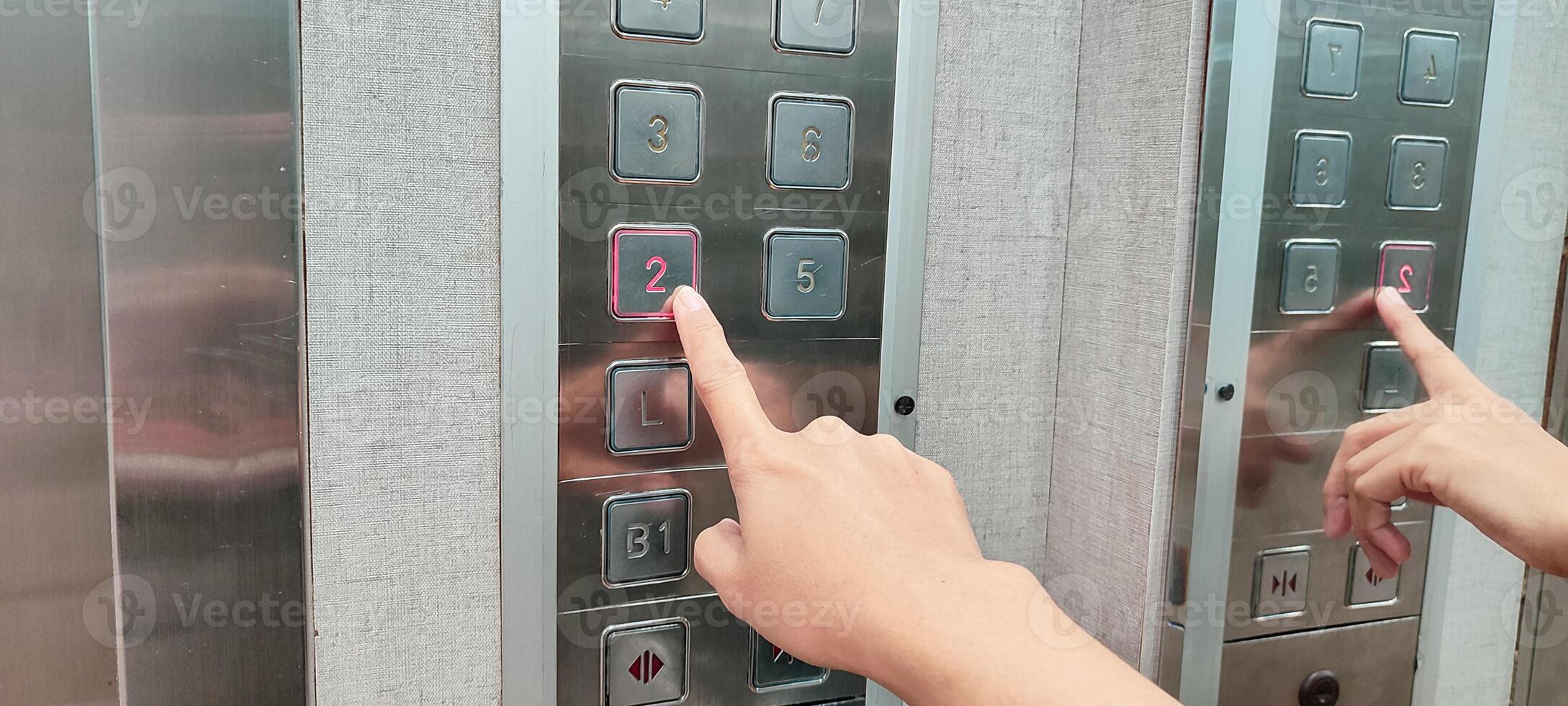 finger presses the number on the elevator button photo