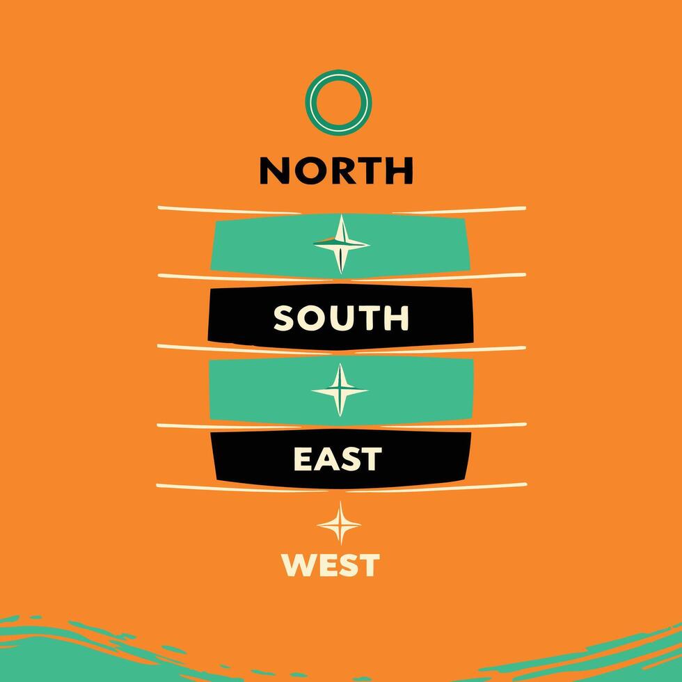 Cardinal Directions North, South, East, West vector