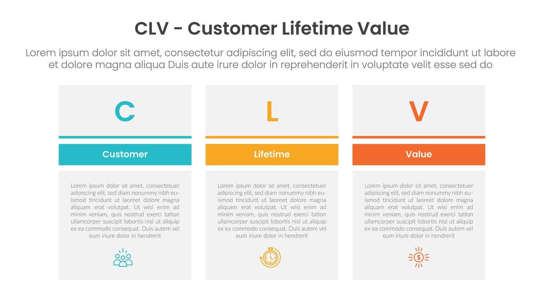 clv customer lifetime value infographic template banner with big table box with clean header and line separation with 3 point list information for slide presentation vector
