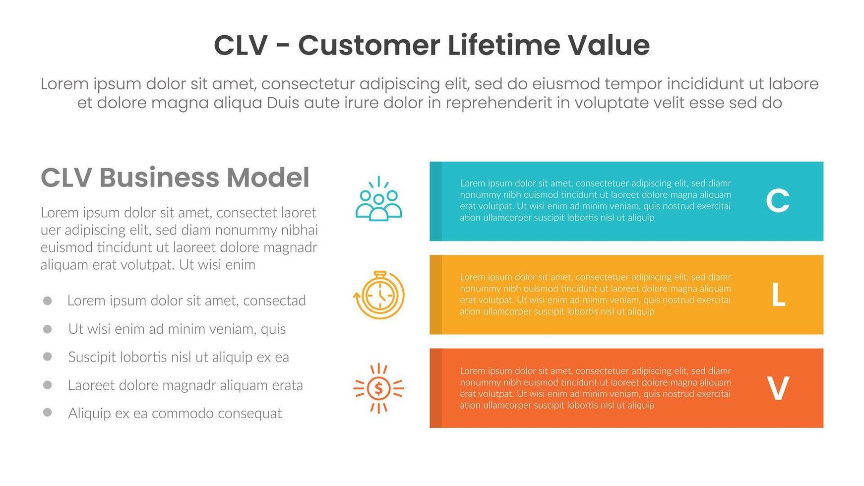 clv customer lifetime value infographic template banner with big rectangle box stack on right column with 3 point list information for slide presentation vector