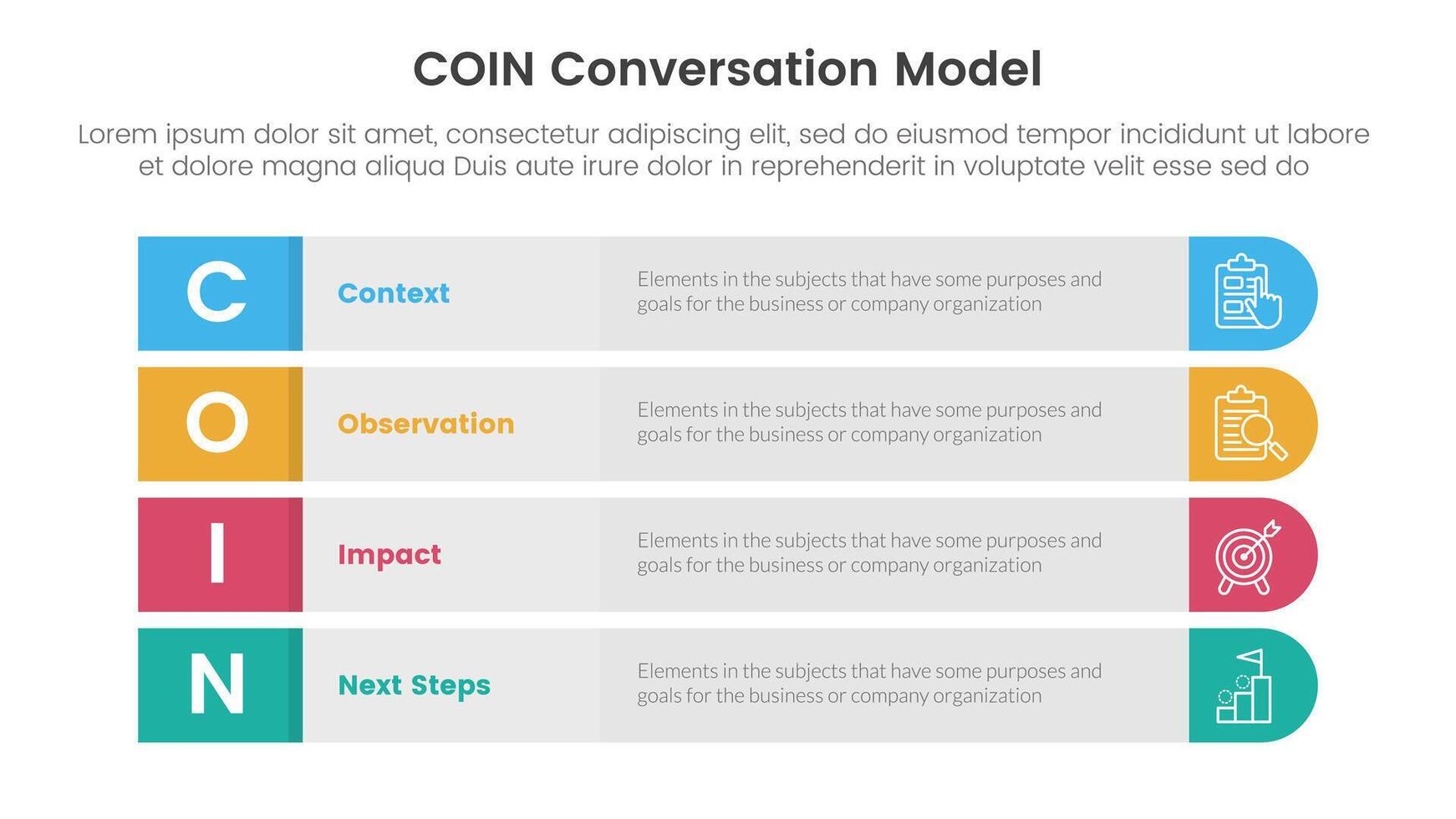 COIN Conversation Model infographic 4 point stage template with long round rectangle box vertical structure for slide presentation vector