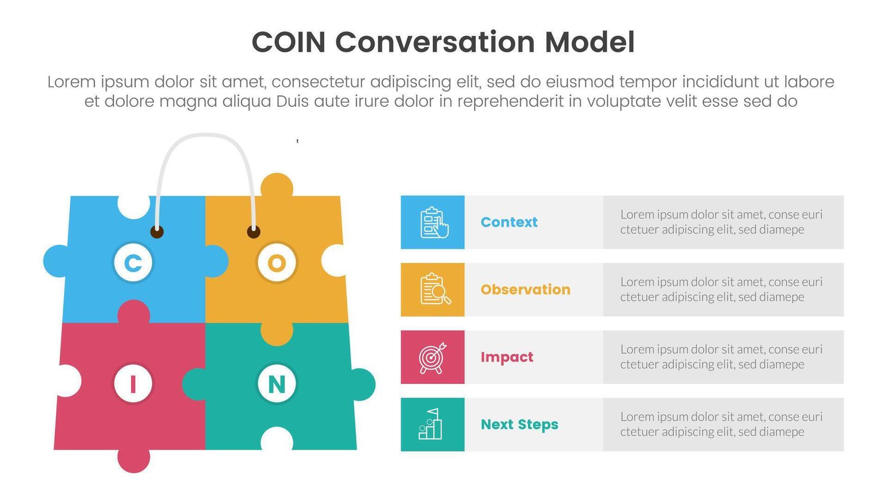 COIN Conversation Model infographic 4 point stage template with puzzle jigsaw shopping bag with rectangle shape stack for slide presentation vector