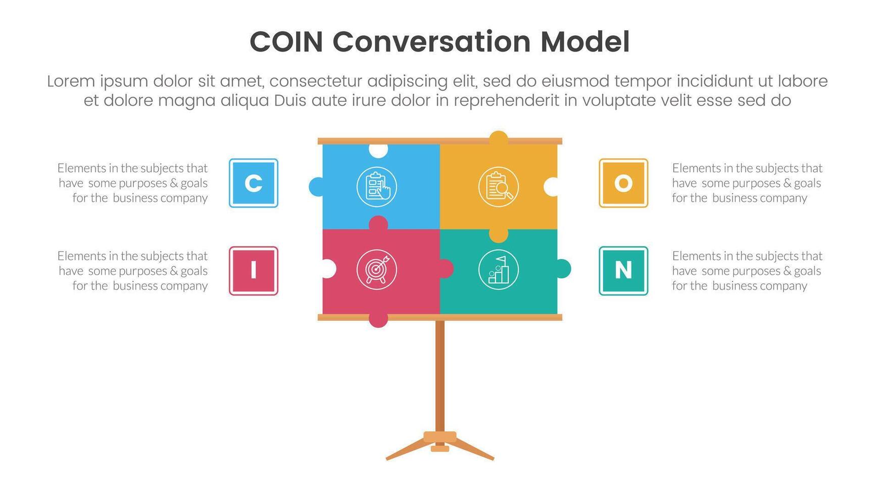 COIN Conversation Model infographic 4 point stage template with puzzle jigsaw presentation board for slide presentation vector