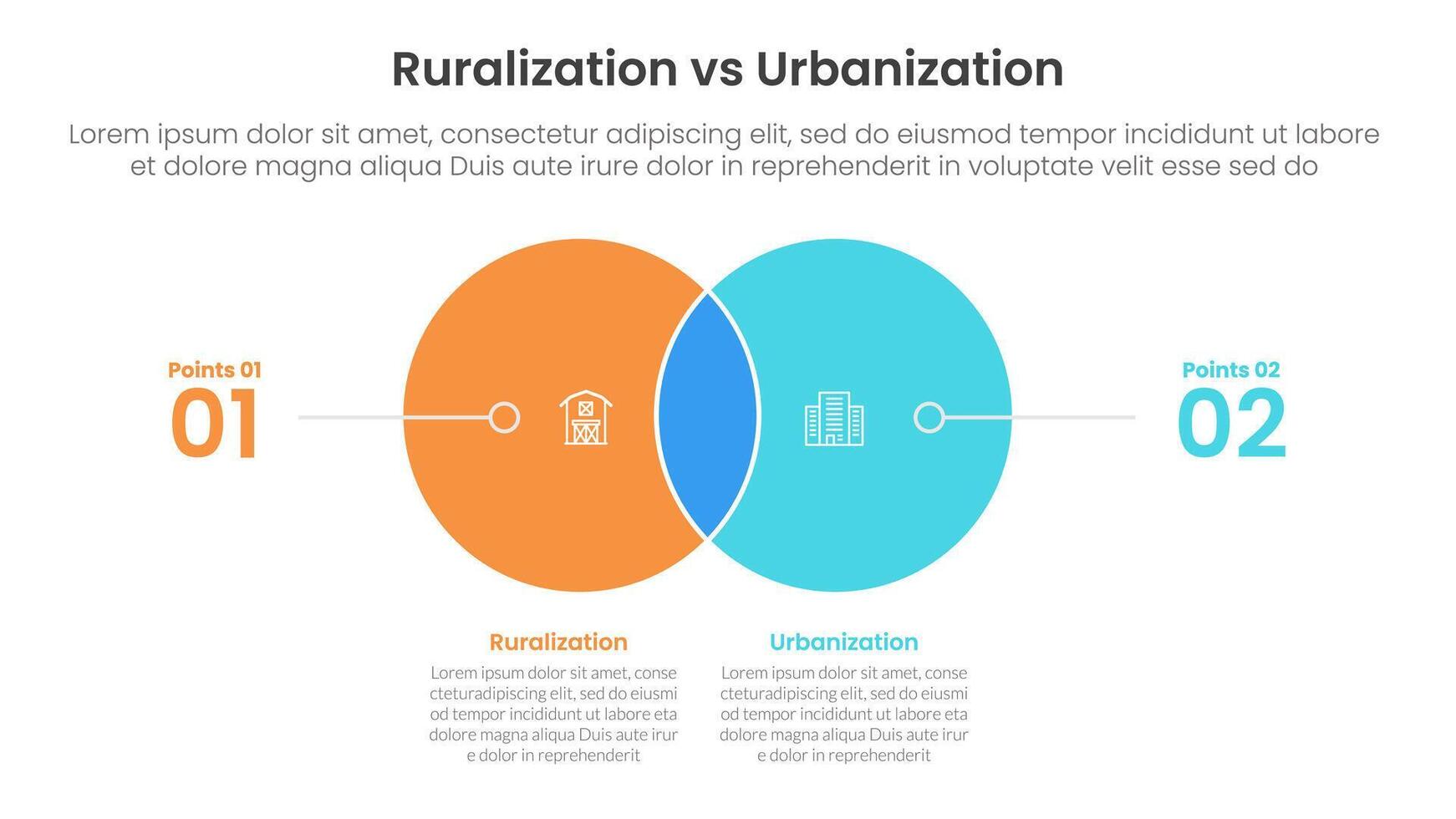 urbanization vs ruralization comparison concept for infographic template banner with small circle venn blending and line pointer with two point list information vector