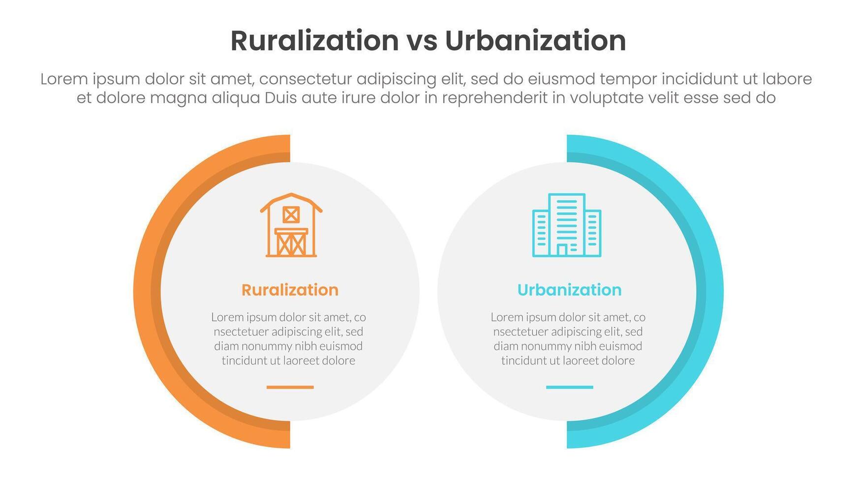 urbanization vs ruralization comparison concept for infographic template banner with big circle shape variation with two point list information vector