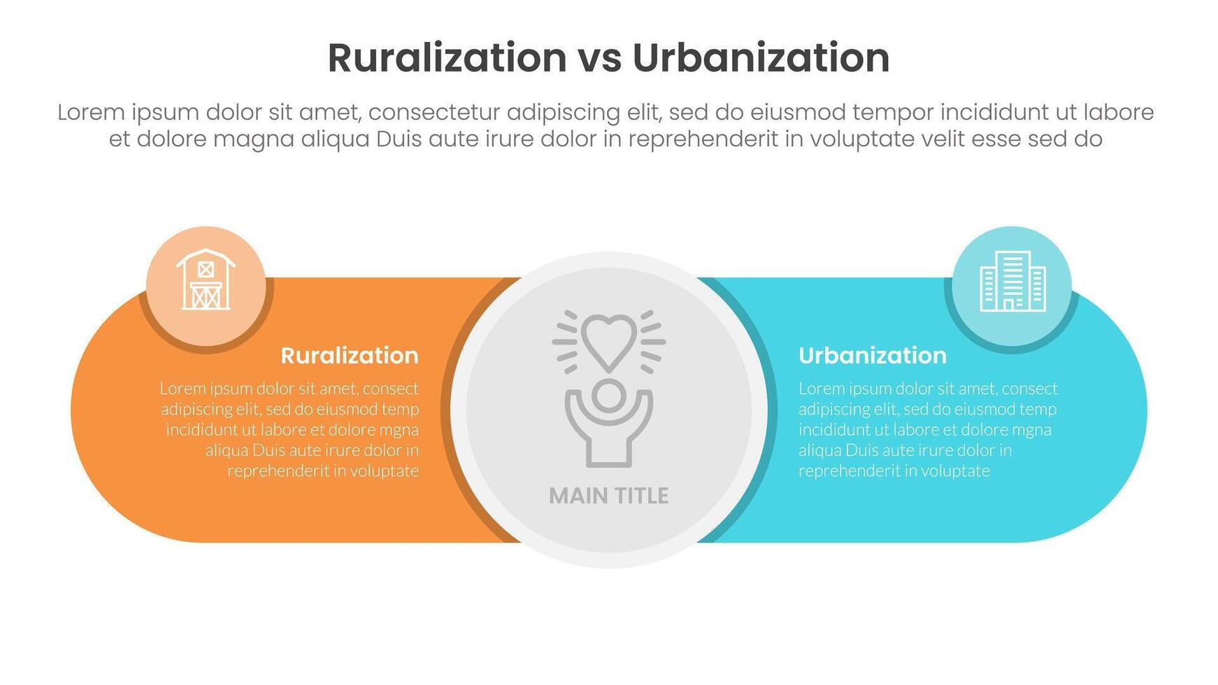 urbanization vs ruralization comparison concept for infographic template banner with big circle center and round shape with two point list information vector
