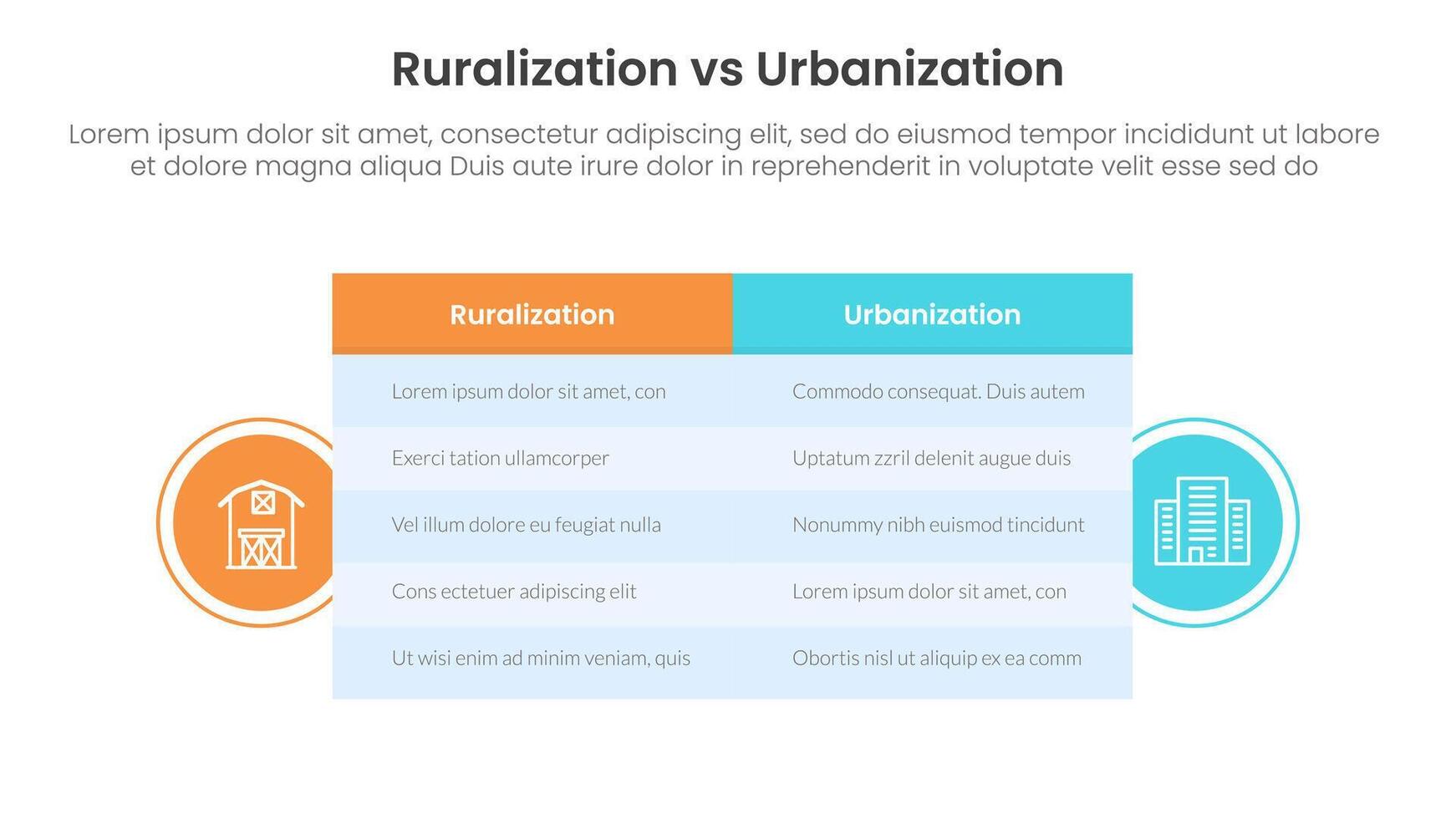 urbanization vs ruralization comparison concept for infographic template banner with big table box and circle shape badge with two point list information vector
