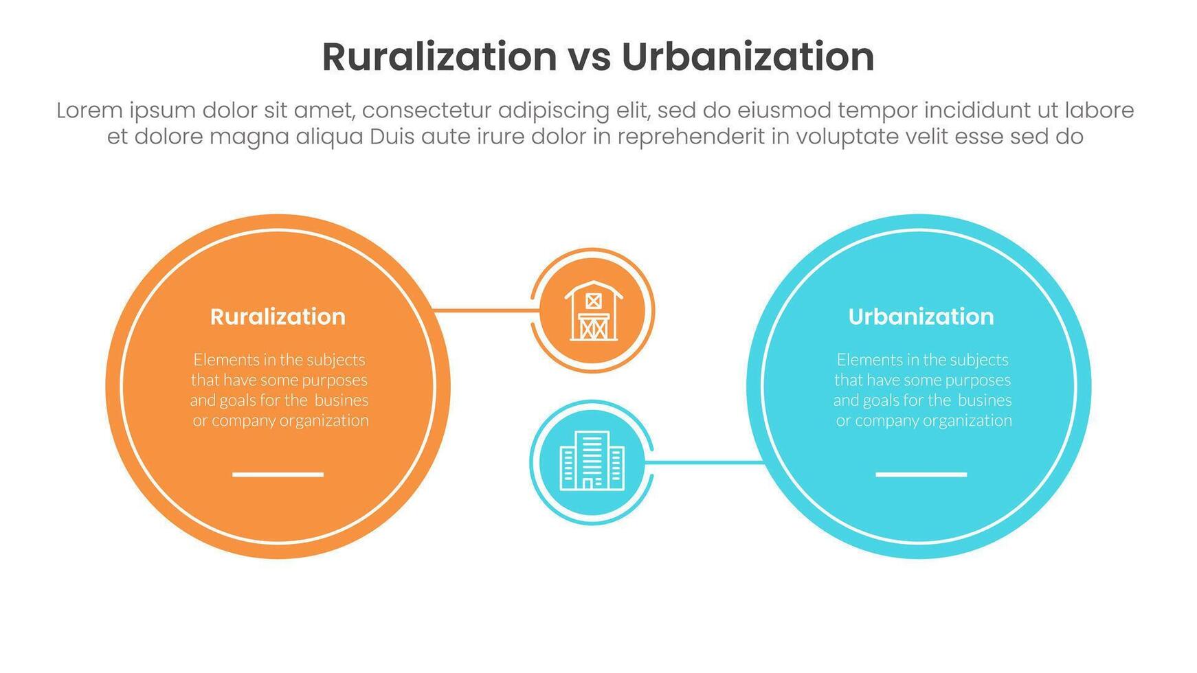 urbanization vs ruralization comparison concept for infographic template banner with big circle and small linked with two point list information vector