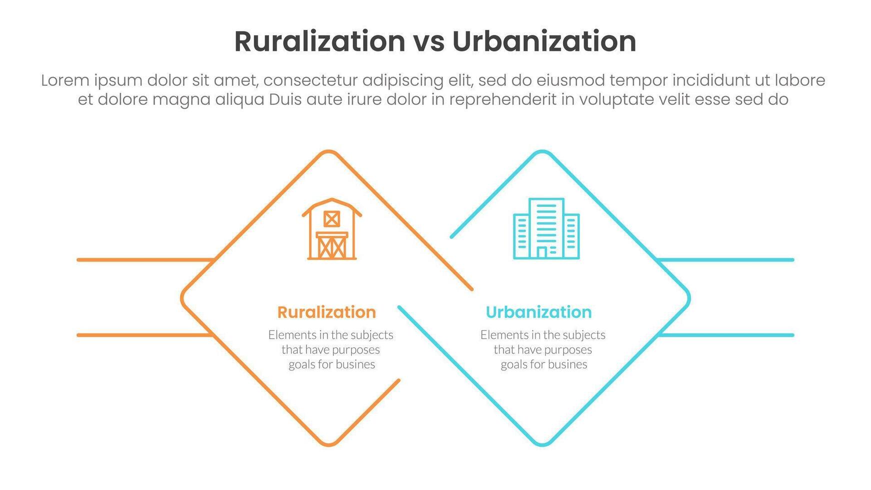 urbanization vs ruralization comparison concept for infographic template banner with diamond outline shape and rectangle with two point list information vector