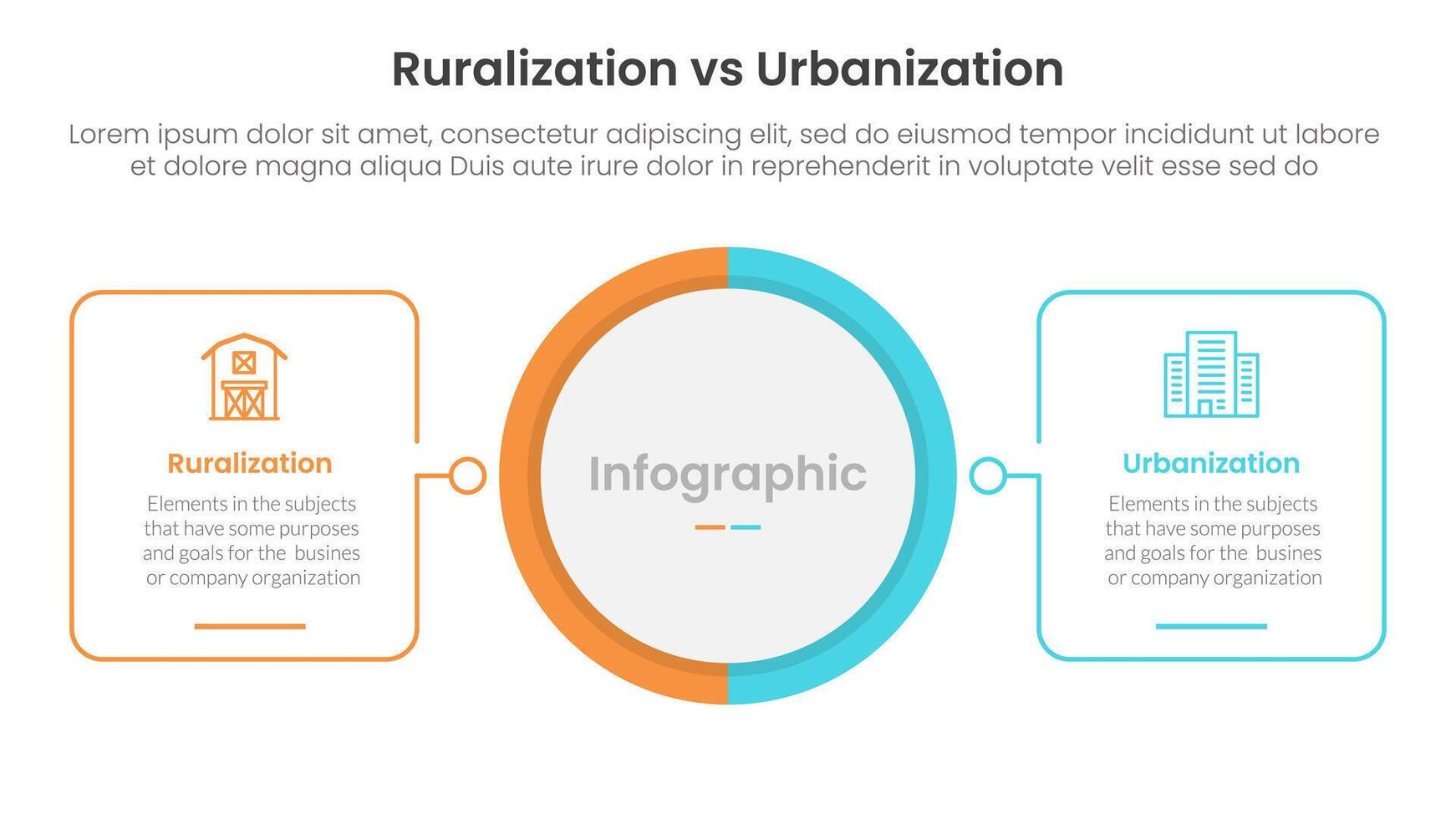 urbanization vs ruralization comparison concept for infographic template banner with big circle center and outline square shape with two point list information vector