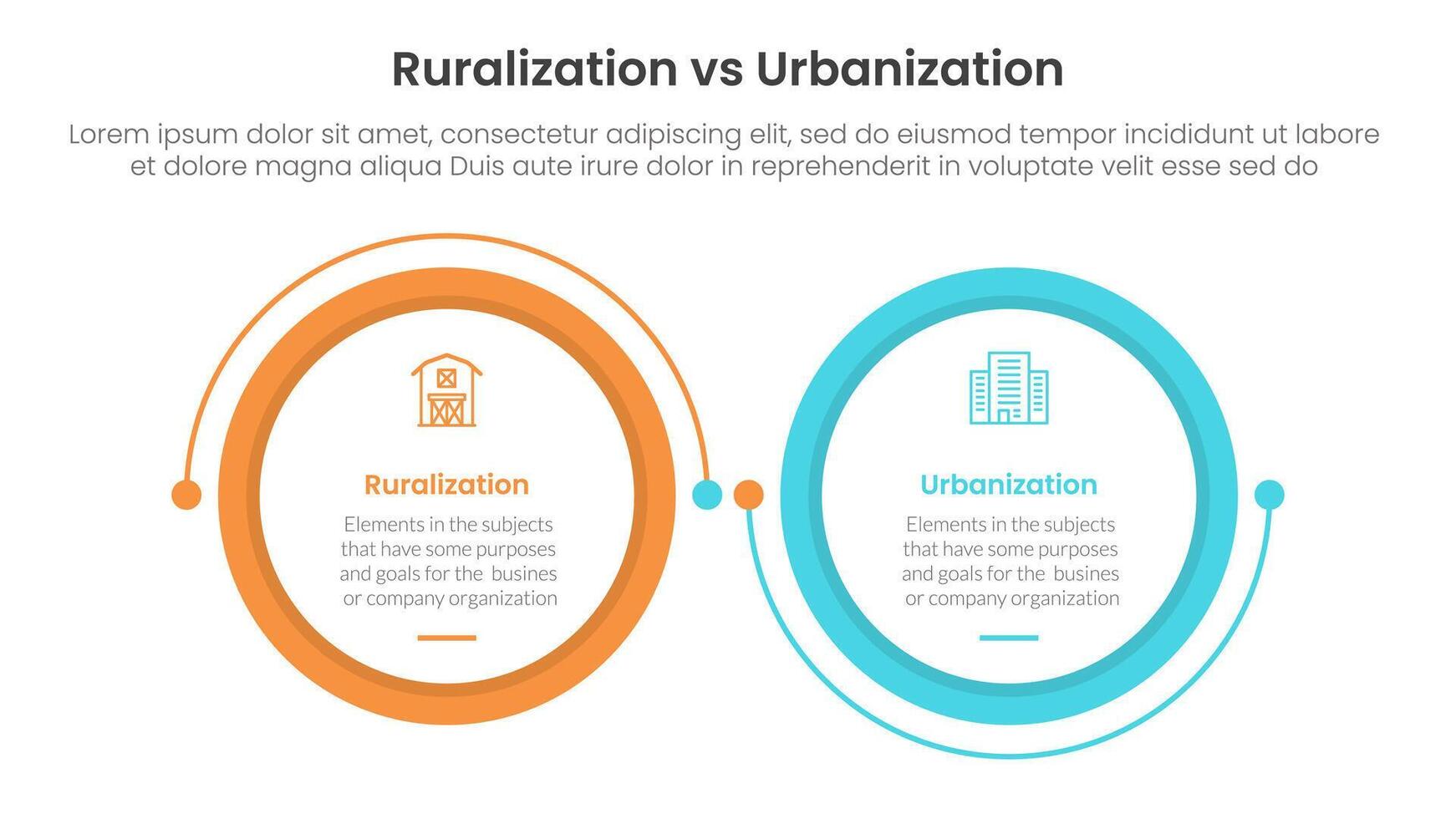 urbanization vs ruralization comparison concept for infographic template banner with big circle linked connection circular arrow with two point list information vector