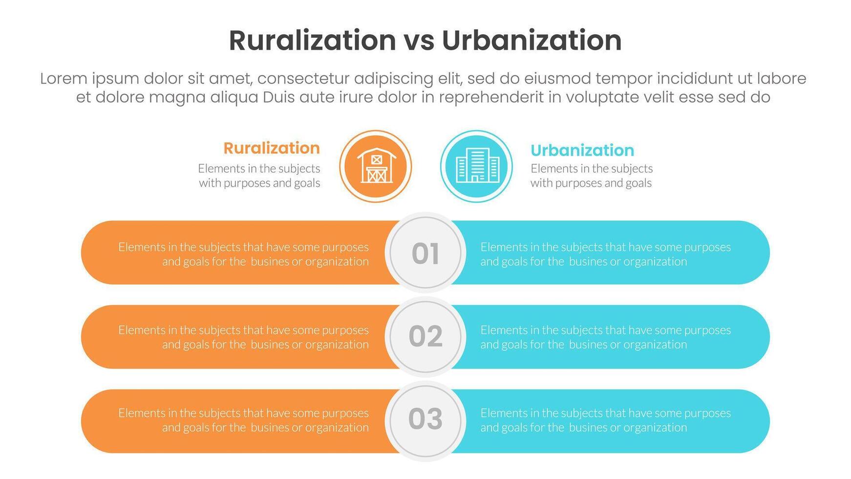 urbanization vs ruralization comparison concept for infographic template banner with round rectangle bar opposite with two point list information vector