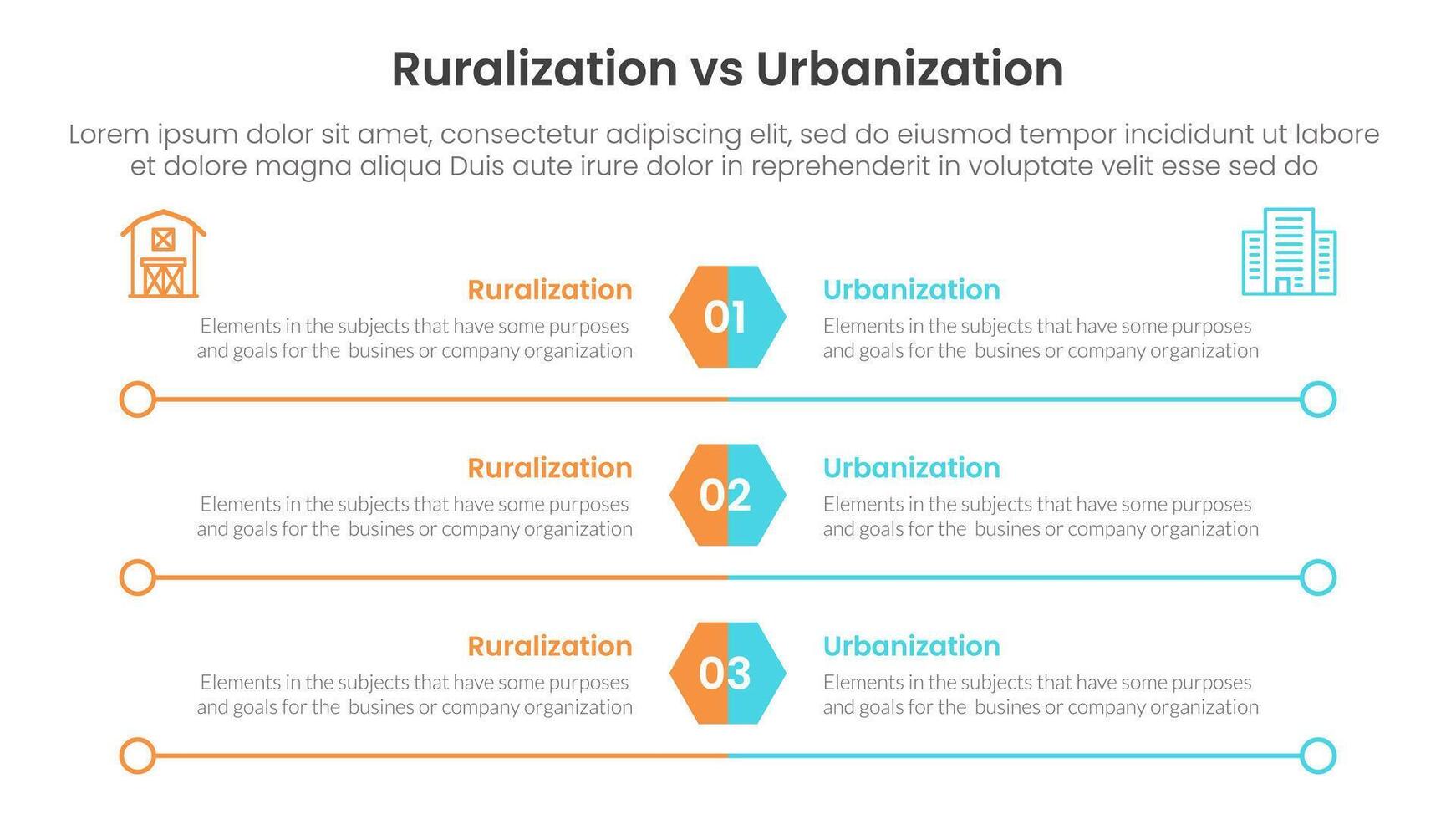 urbanization vs ruralization comparison concept for infographic template banner with hexagon and circle long outline with two point list information vector