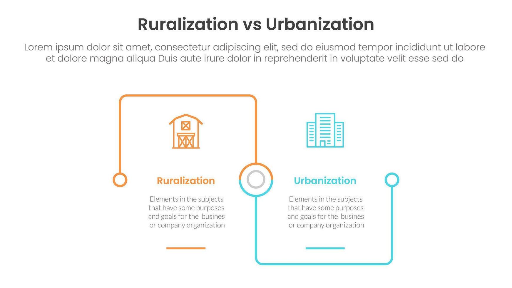 urbanization vs ruralization comparison concept for infographic template banner with square outline linked connection square base with two point list information vector