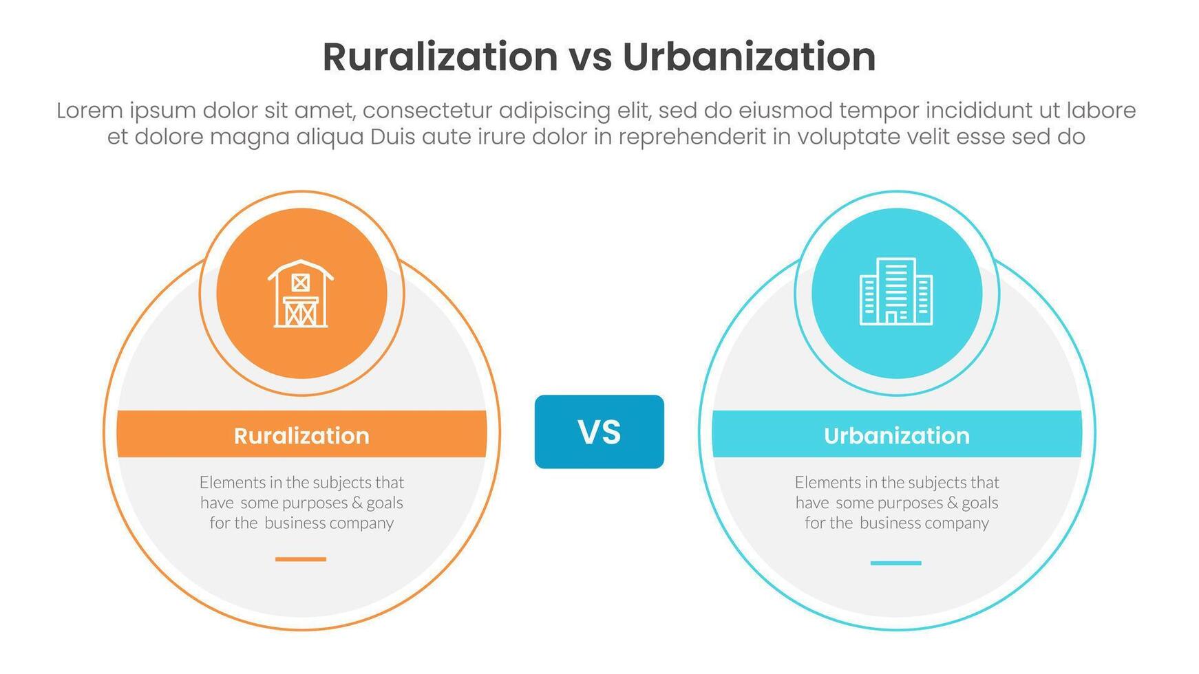 urbanization vs ruralization comparison concept for infographic template banner with big circle and small circle badge with two point list information vector